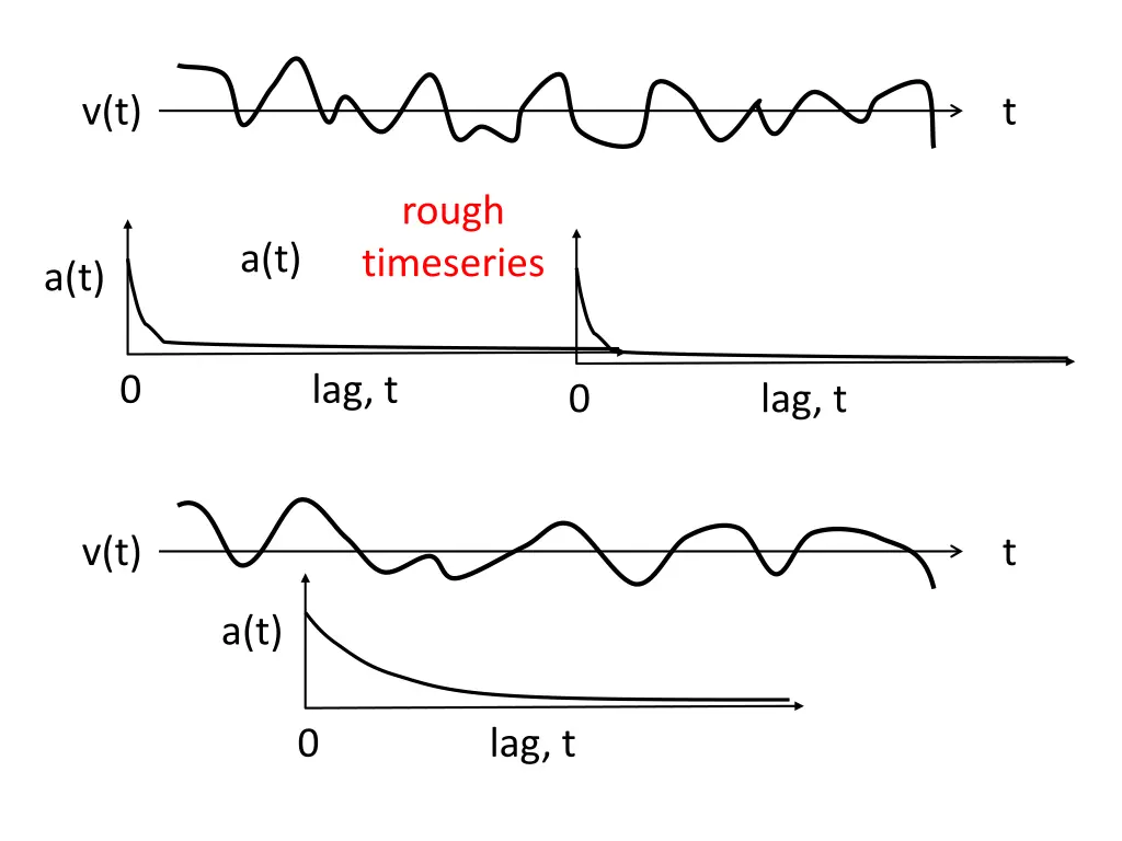 slide17