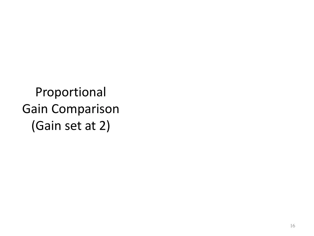 proportional gain comparison gain set at 2