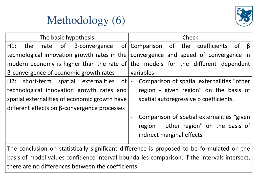 methodology 6