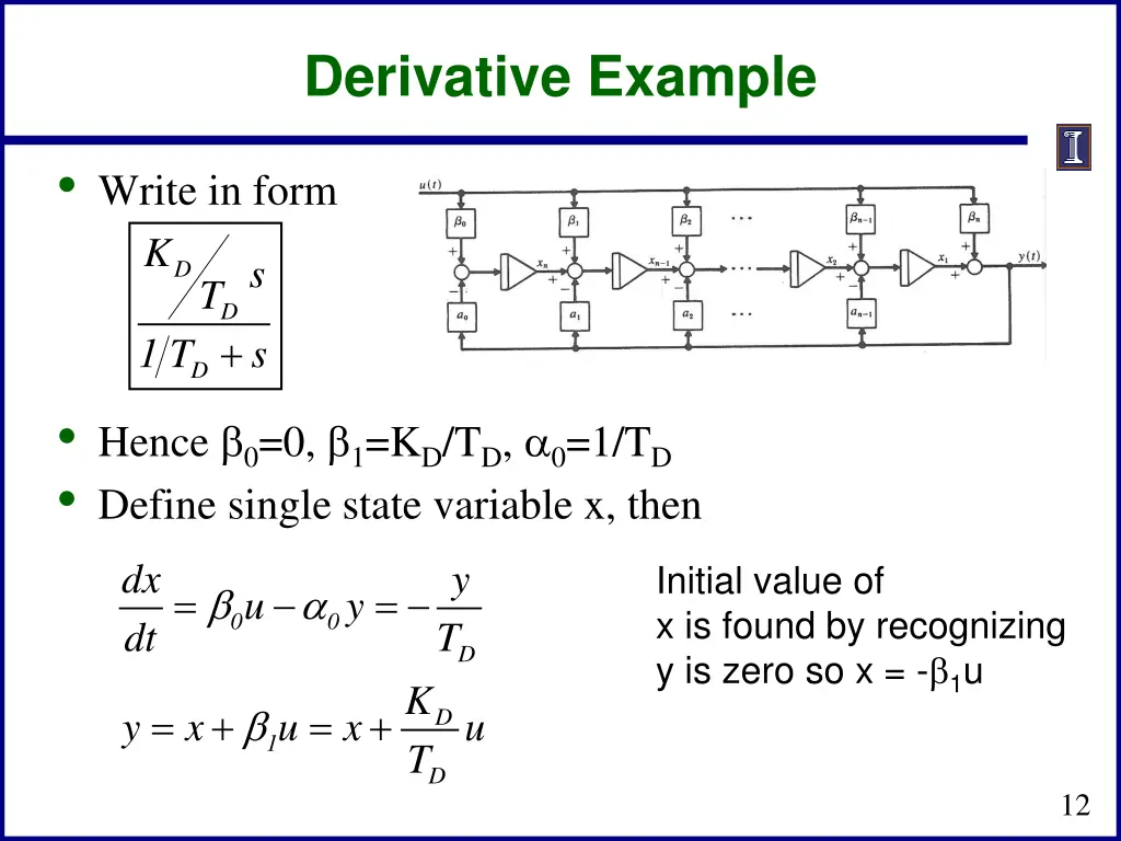 derivative example