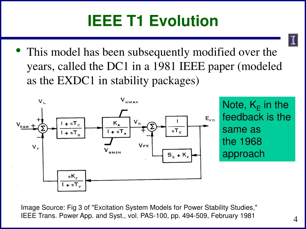 ieee t1 evolution