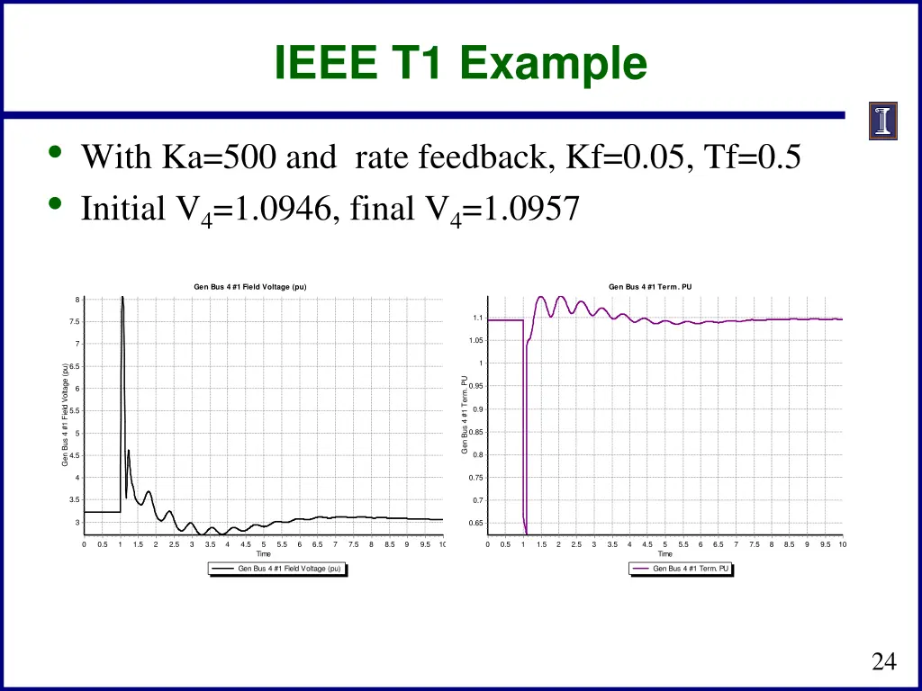 ieee t1 example 3