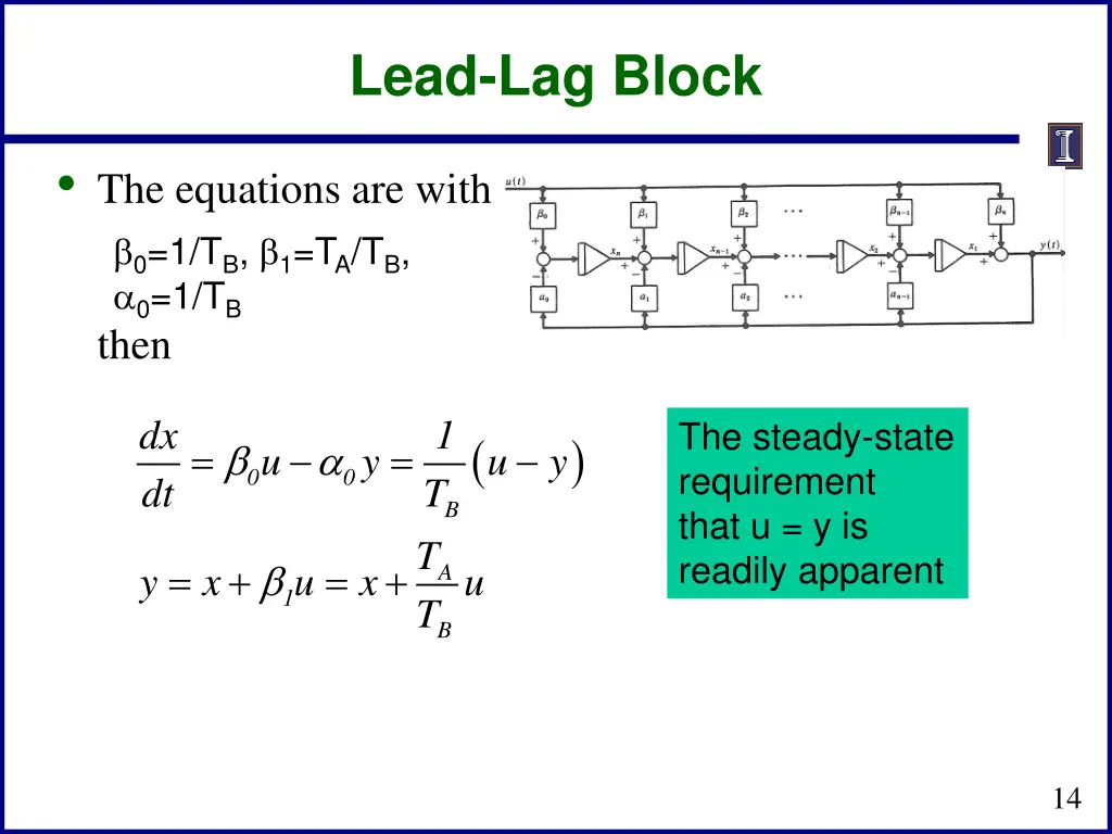 lead lag block 1