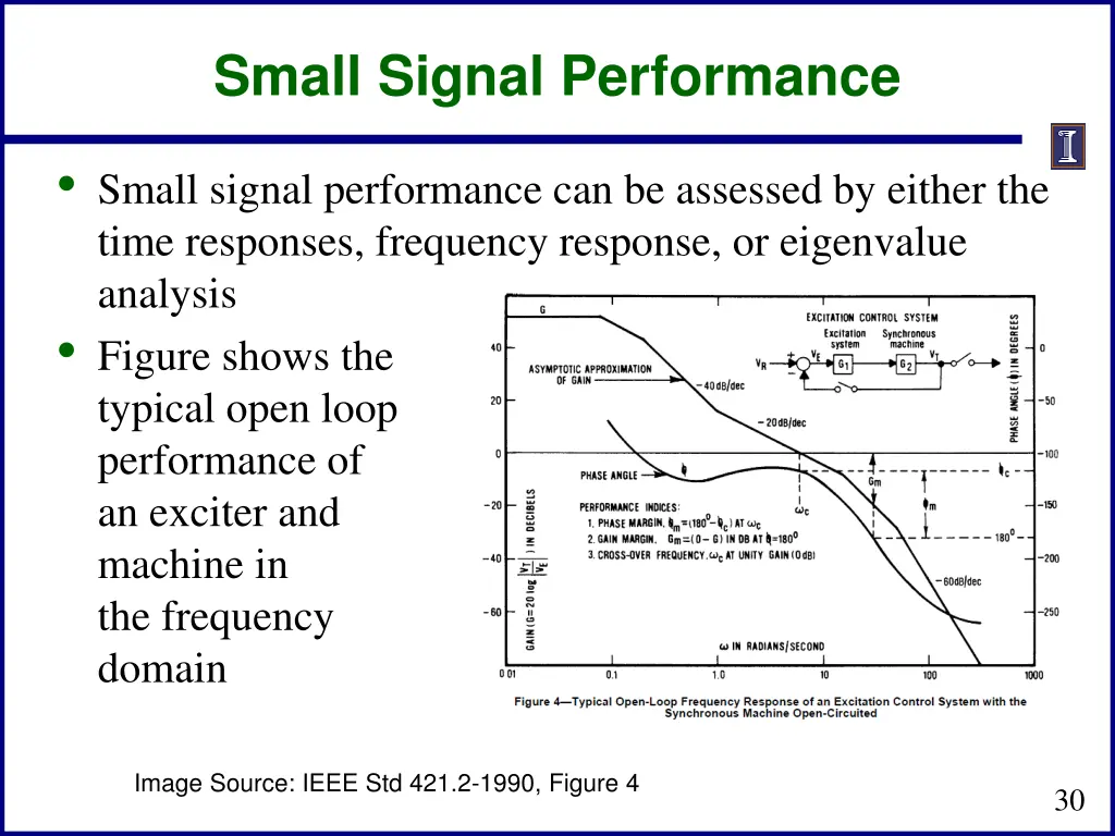 small signal performance