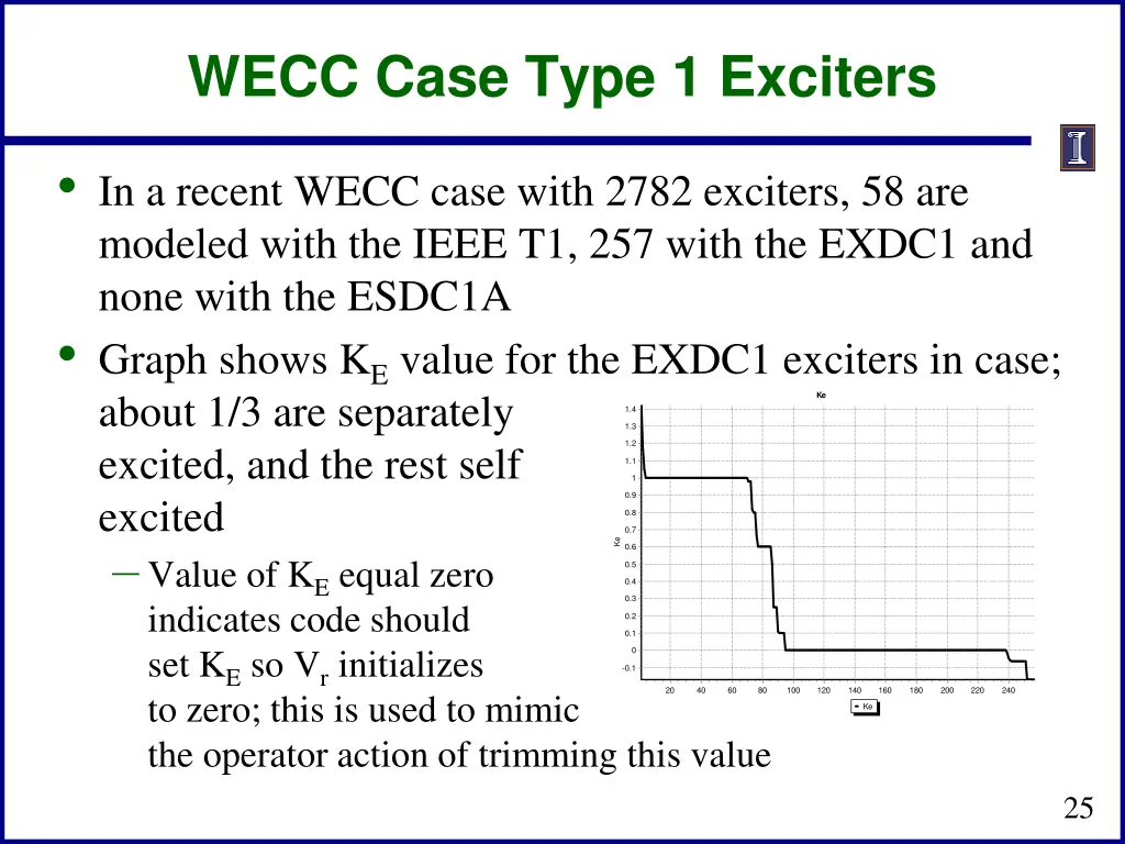 wecc case type 1 exciters