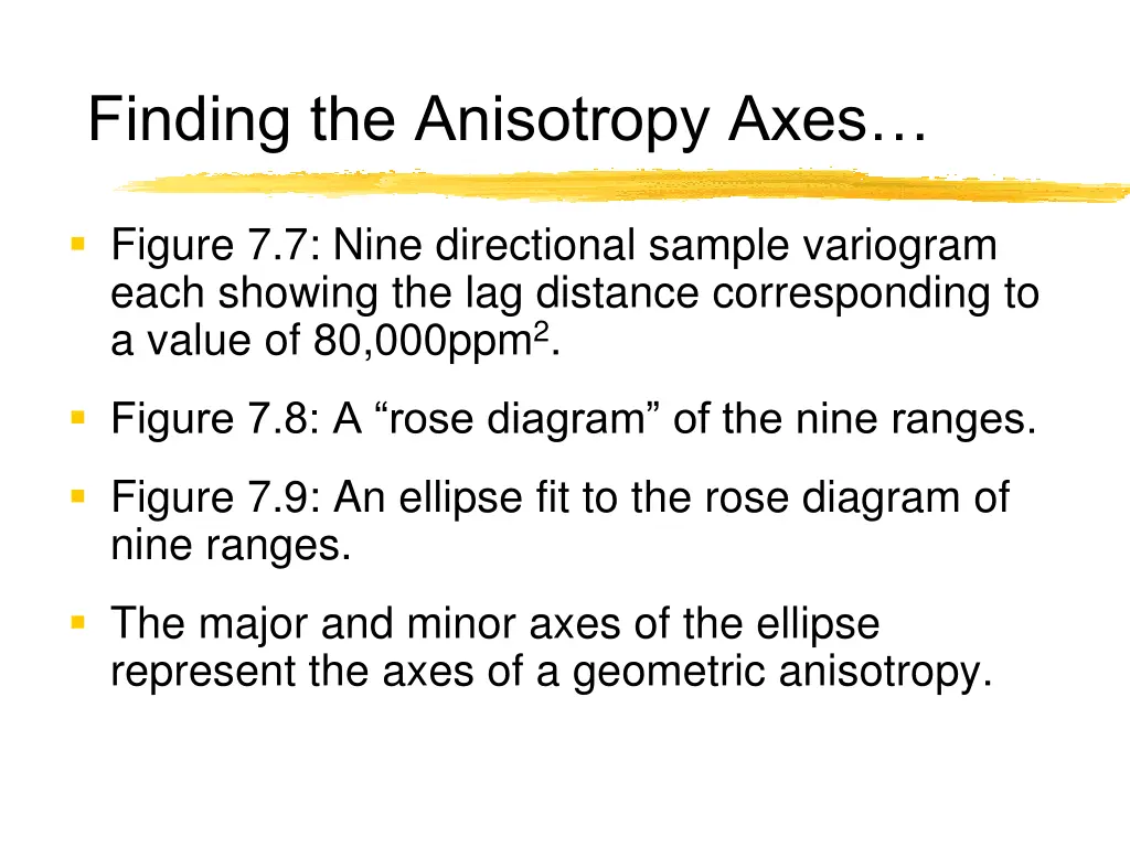 finding the anisotropy axes 1