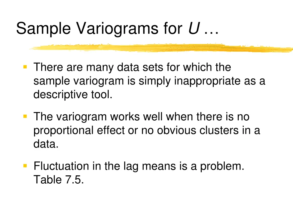 sample variograms for u 2