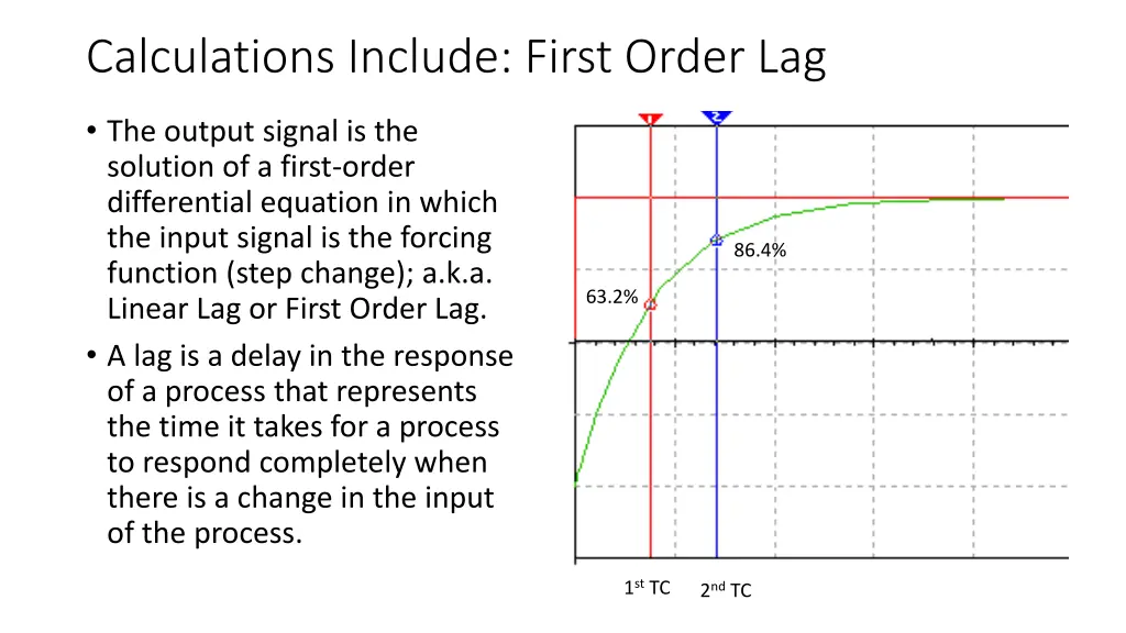 calculations include first order lag