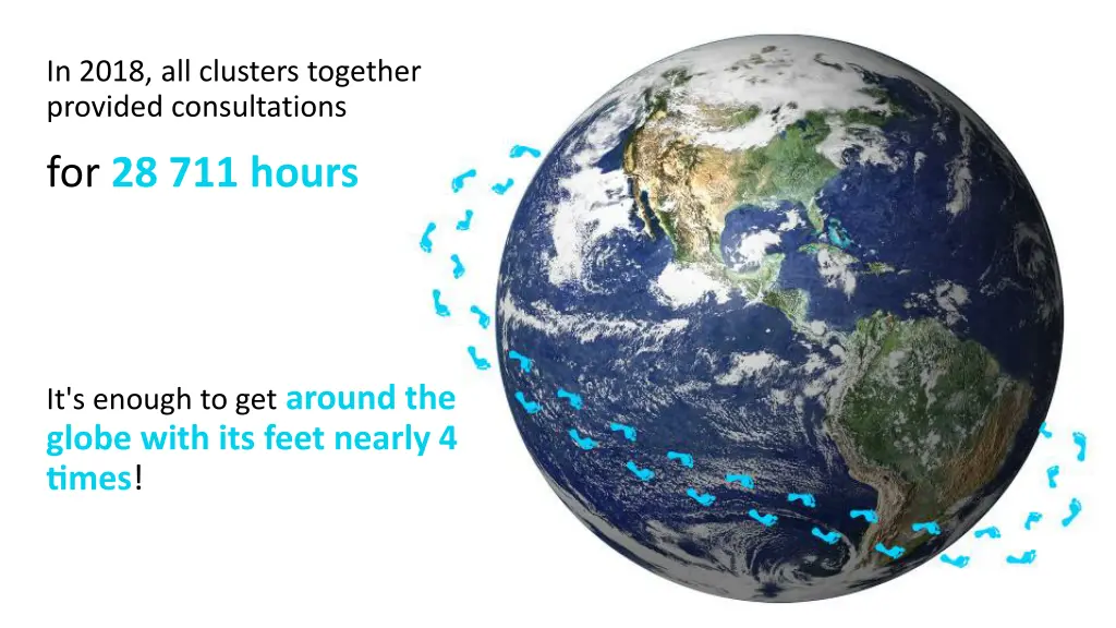 in 2018 all clusters together provided