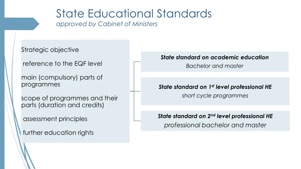 state educational standards approved by cabinet