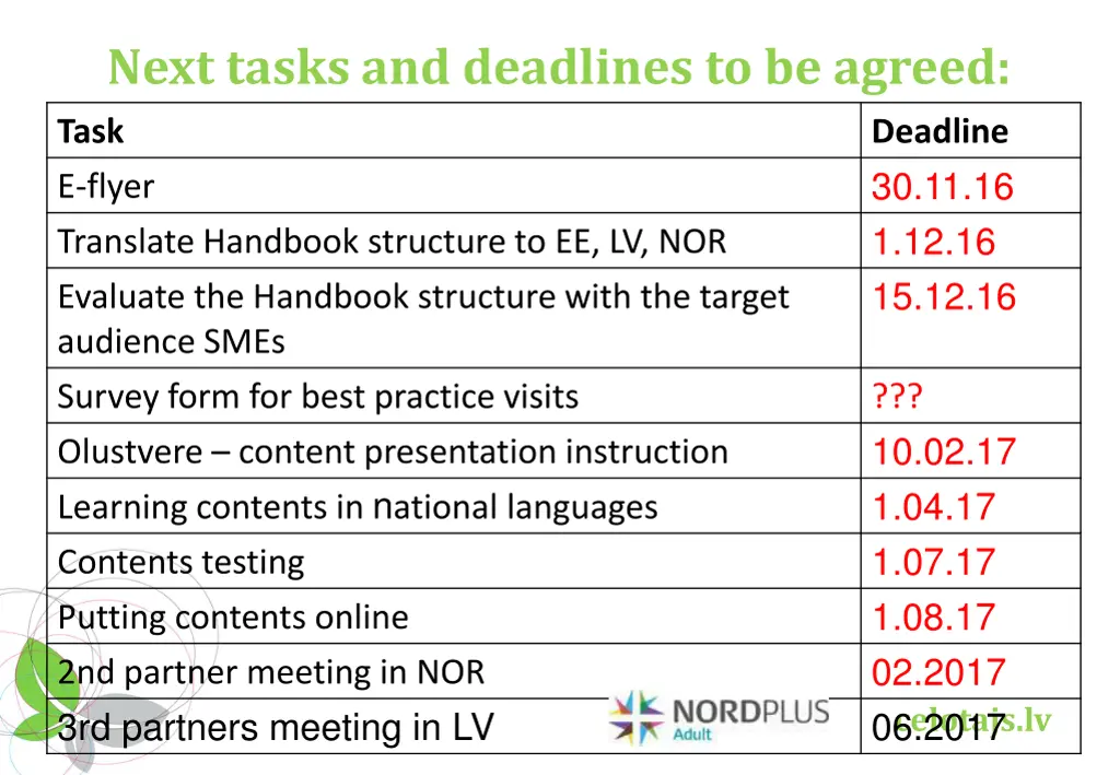 next tasks and deadlines to be agreed