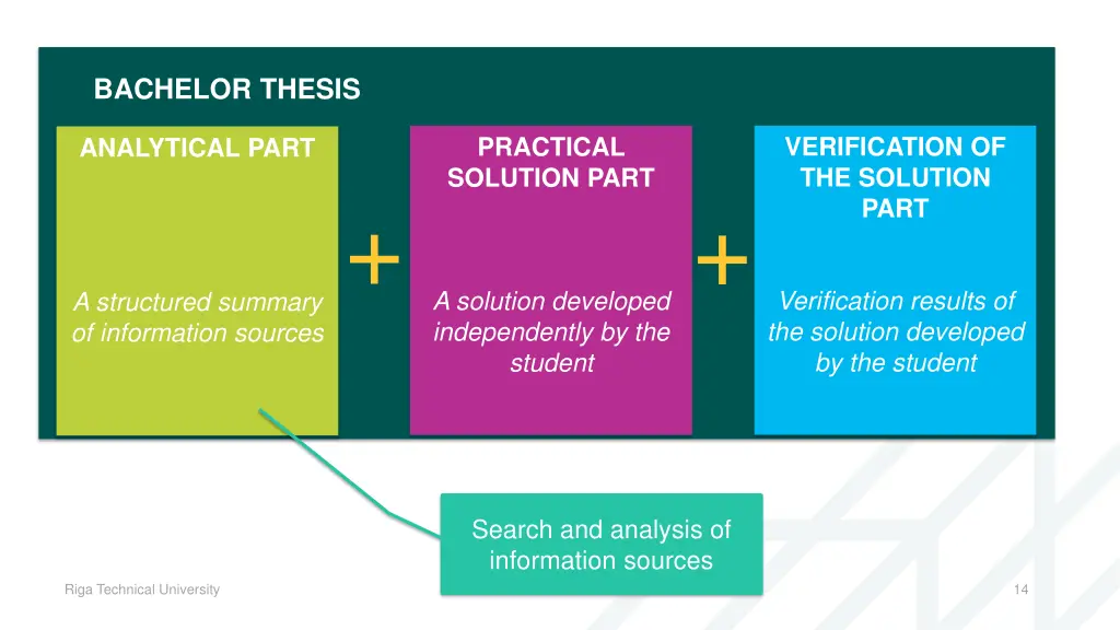 bachelor thesis