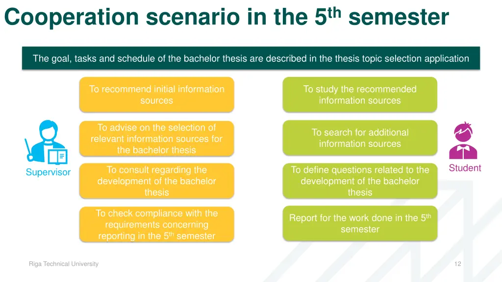 cooperation scenario in the 5 th semester