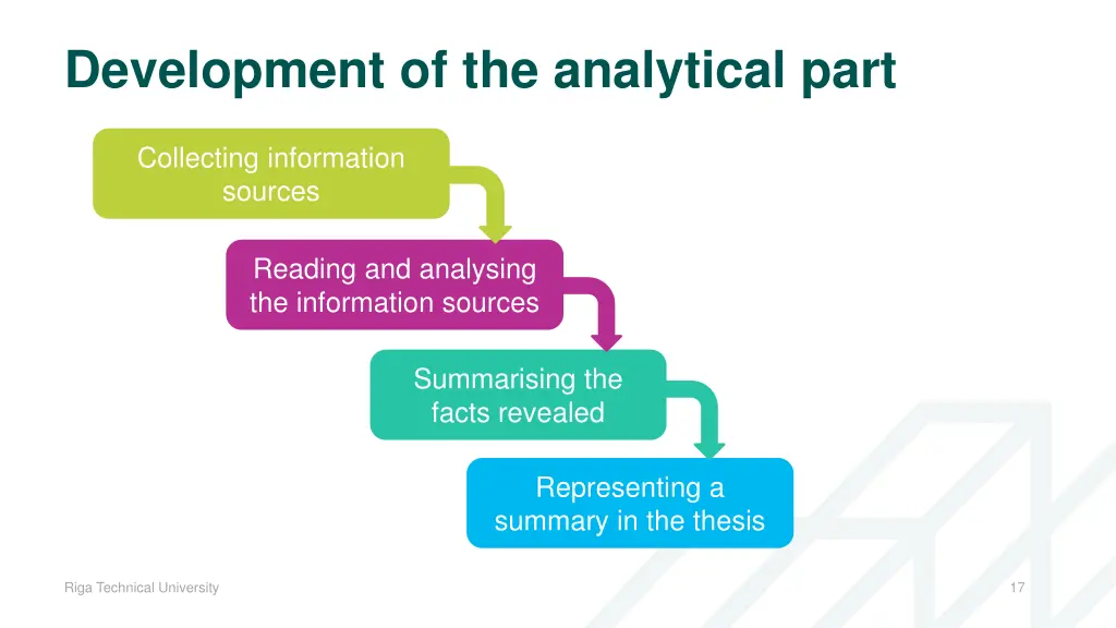 development of the analytical part