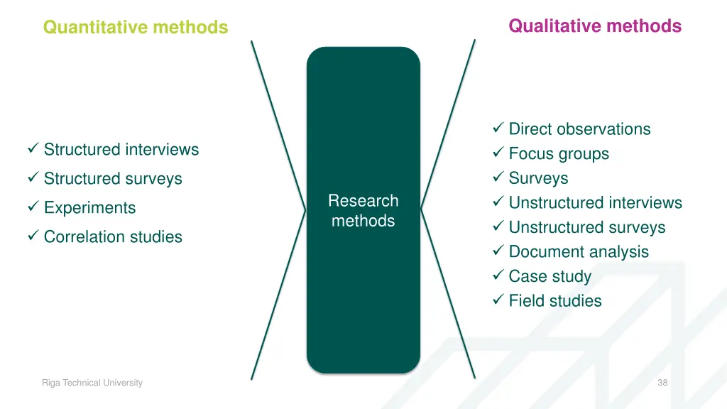 qualitative methods 1