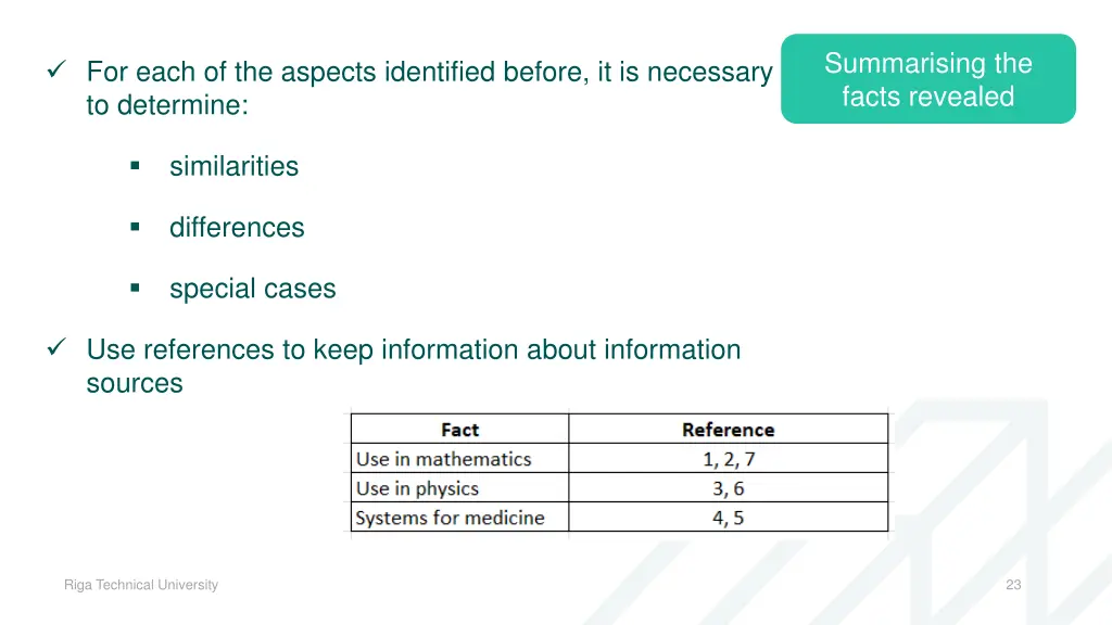 summarising the facts revealed