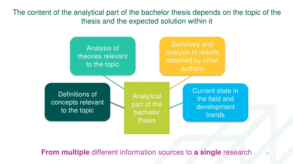 the content of the analytical part