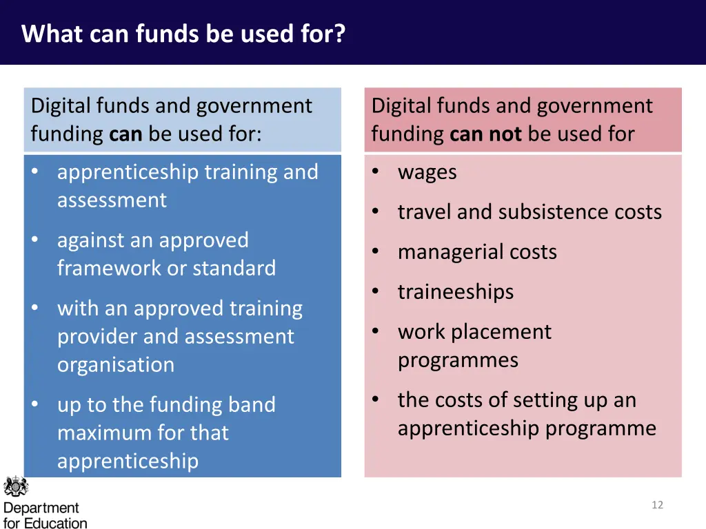 what can funds be used for