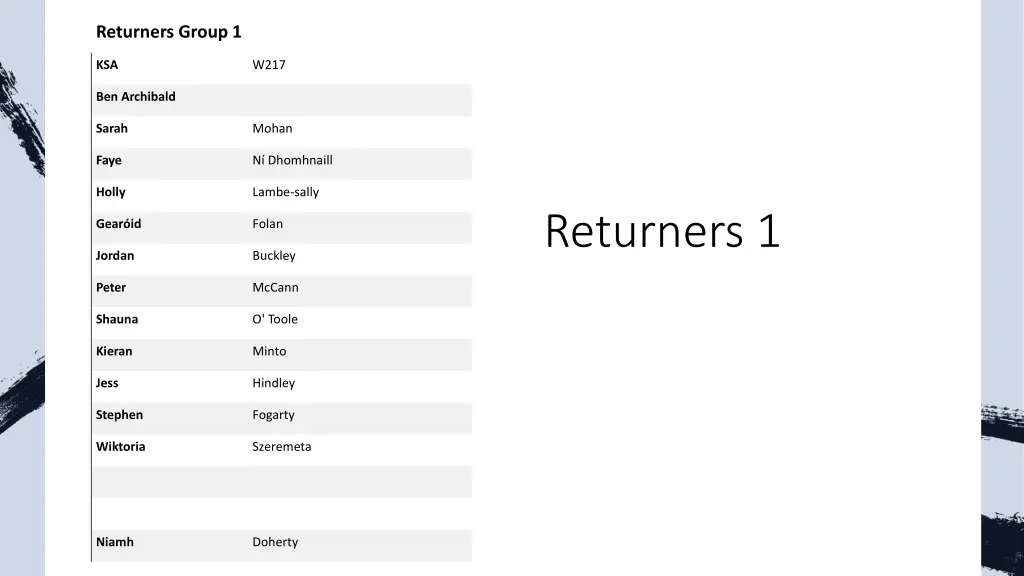 returners group 1