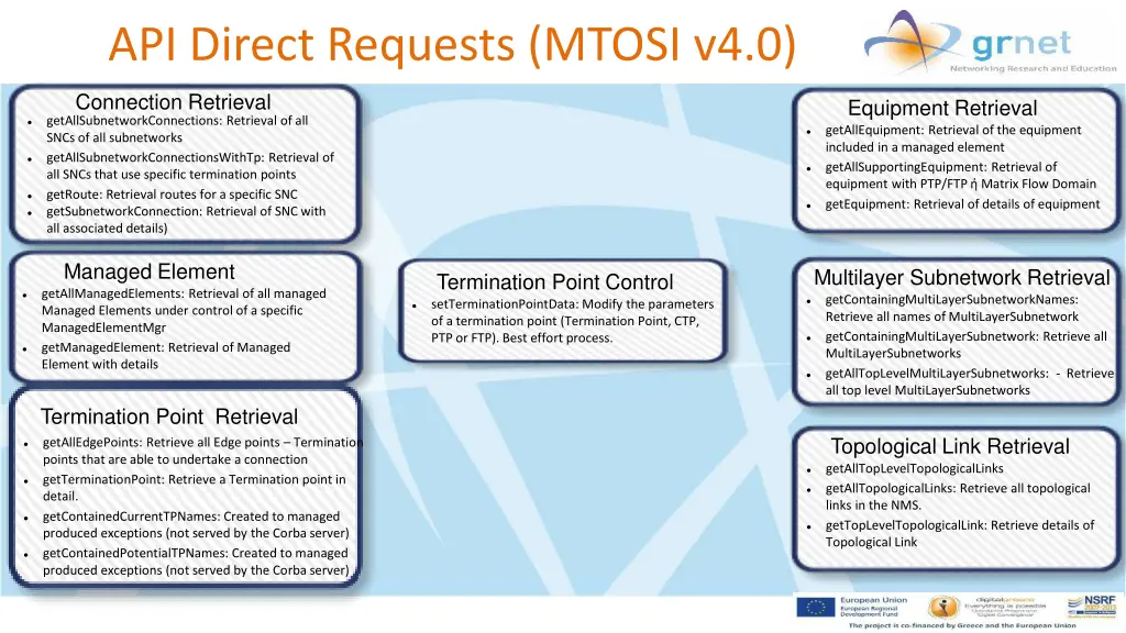 api direct requests mtosi v4 0