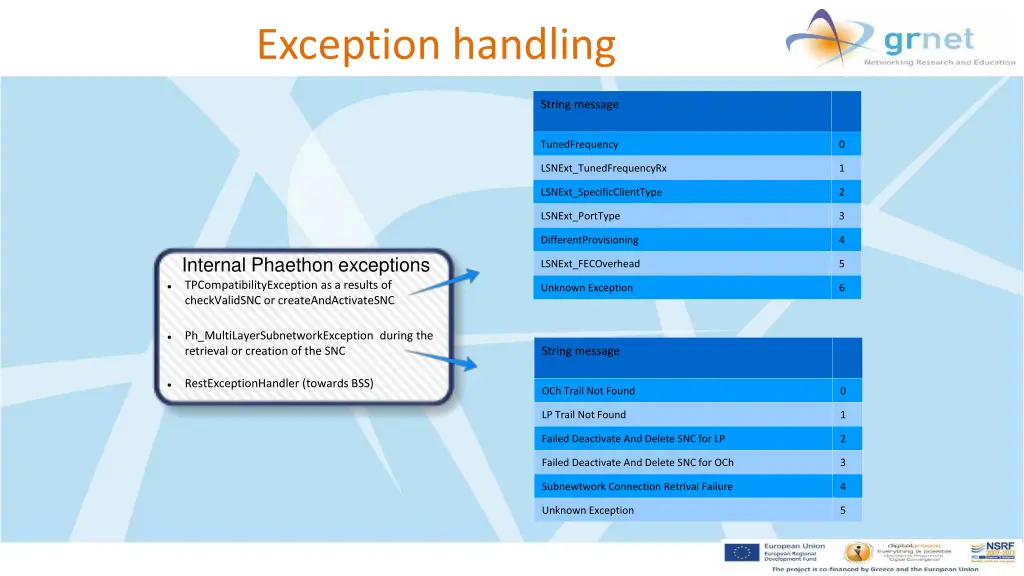 exception handling 1