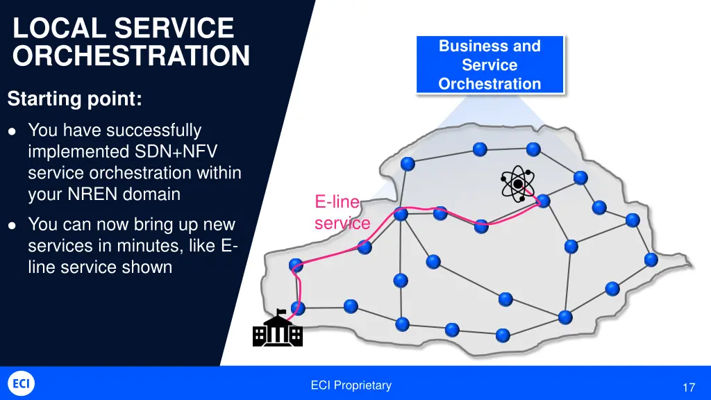 local service orchestration