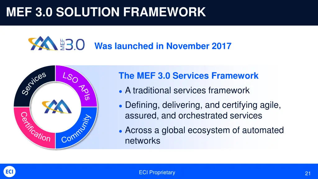 mef 3 0 solution framework