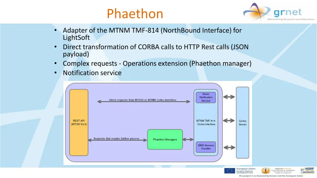 phaethon