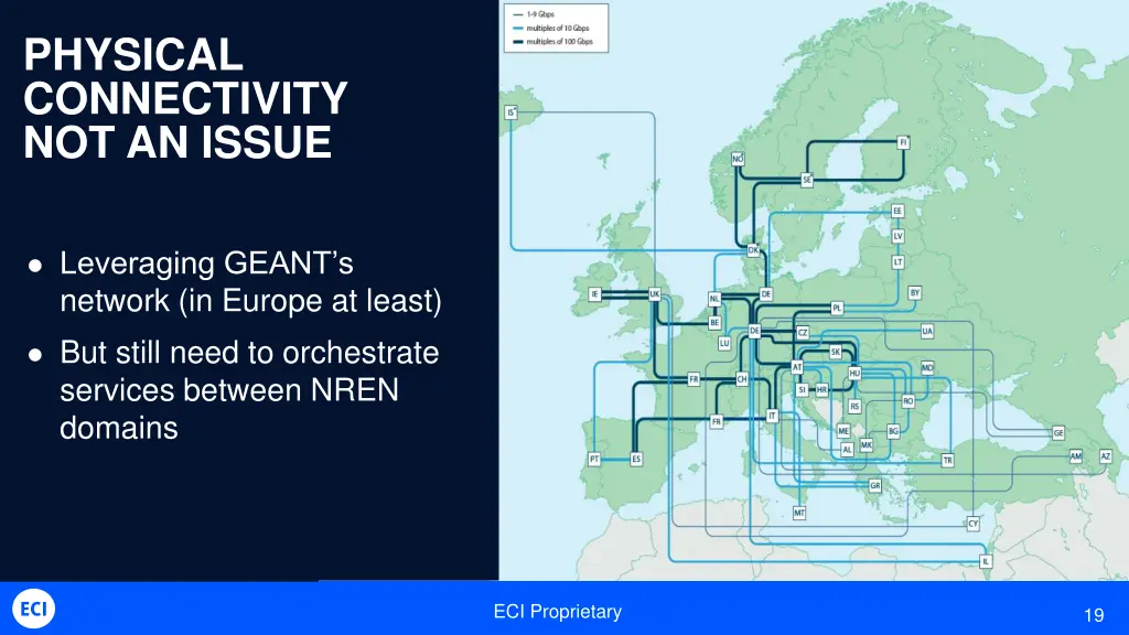 physical connectivity not an issue