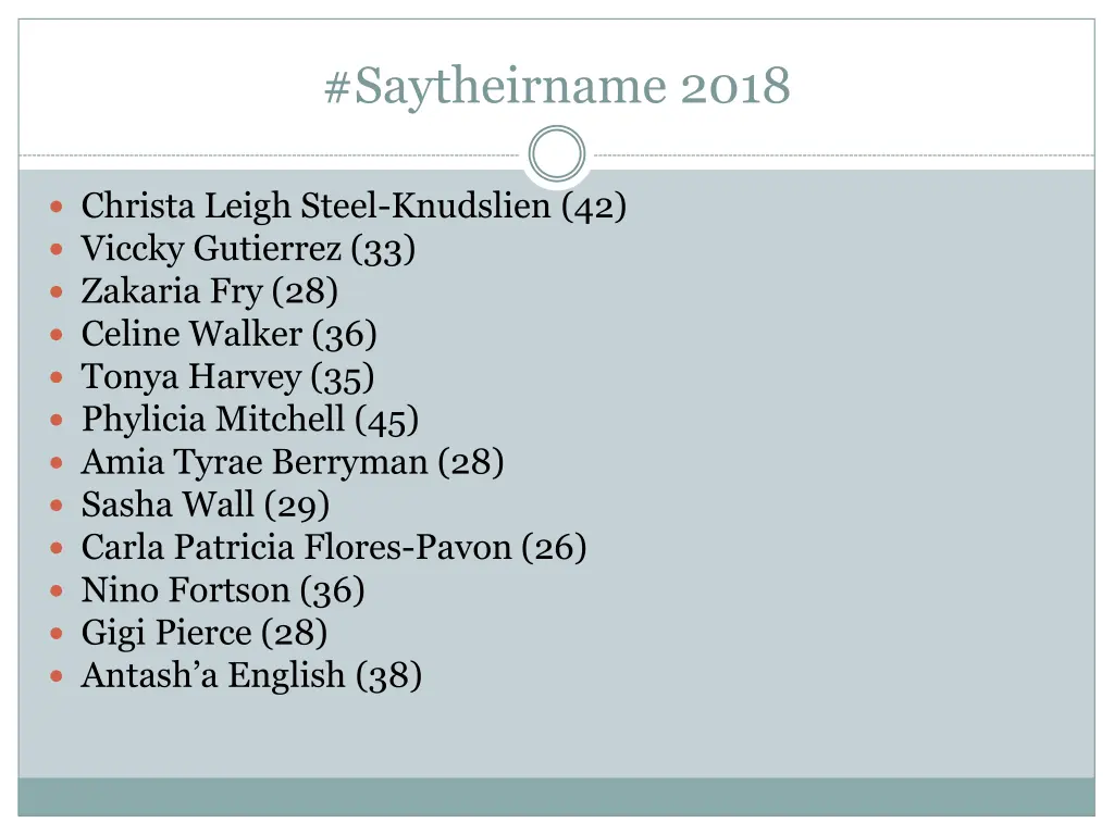 saytheirname 2018