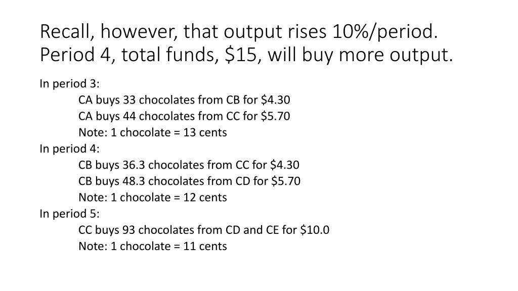 recall however that output rises 10 period period