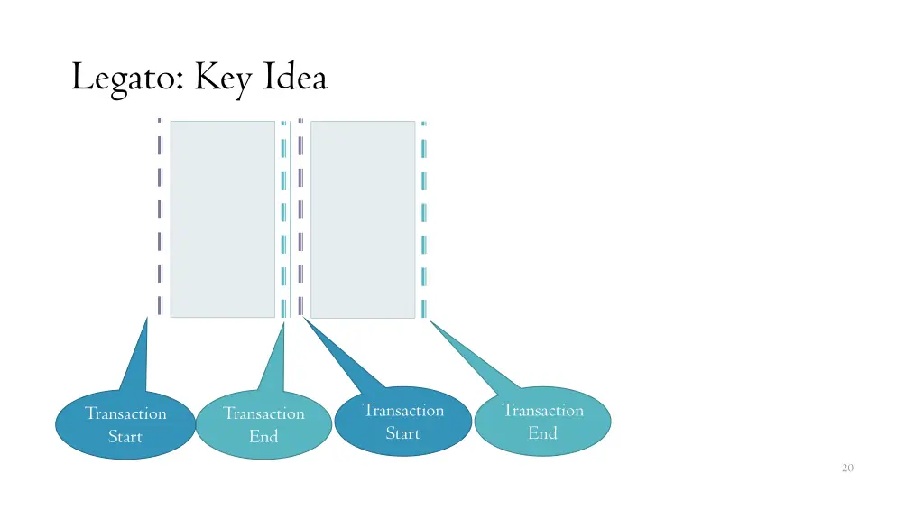 legato key idea 1