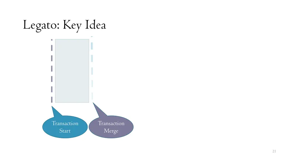 legato key idea 2