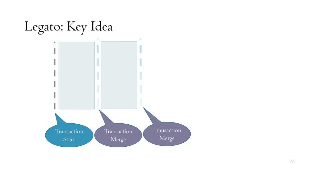 legato key idea 3