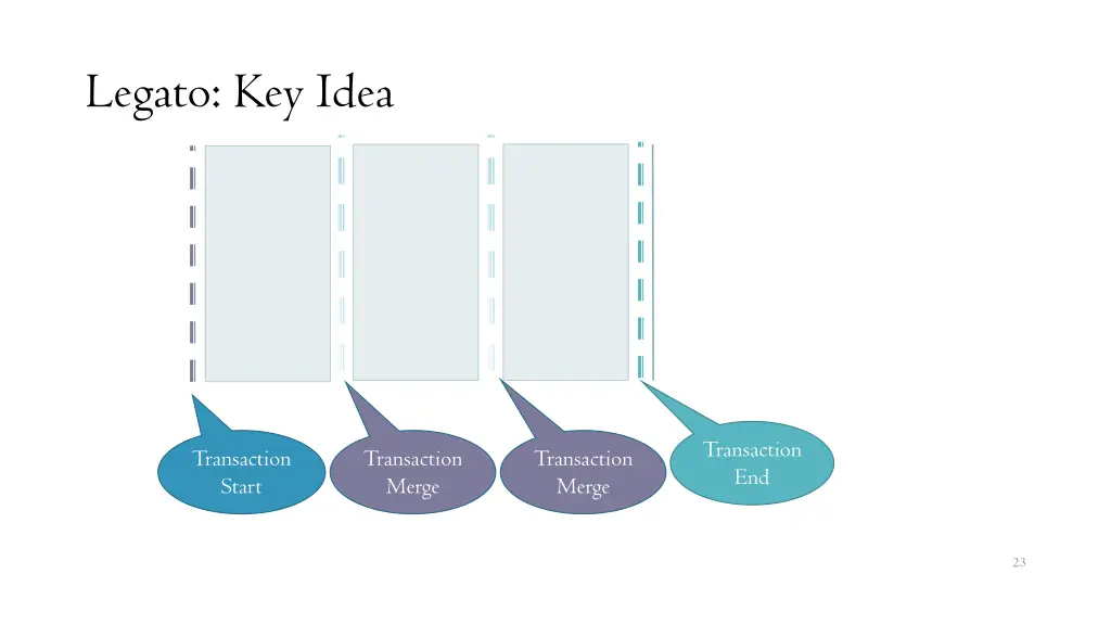 legato key idea 4