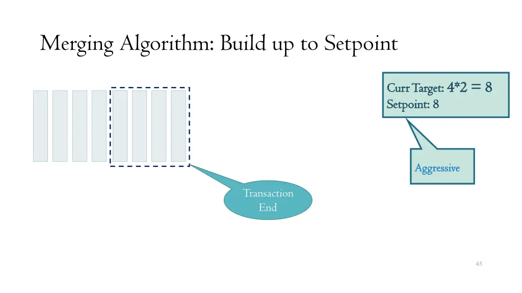 merging algorithm build up to setpoint 1