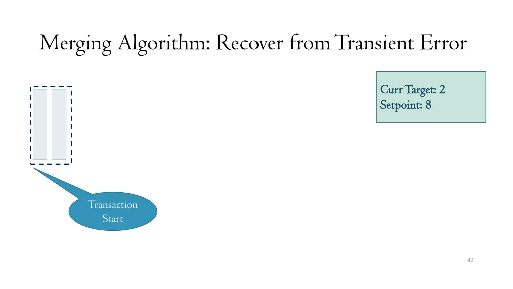 merging algorithm recover from transient error 4