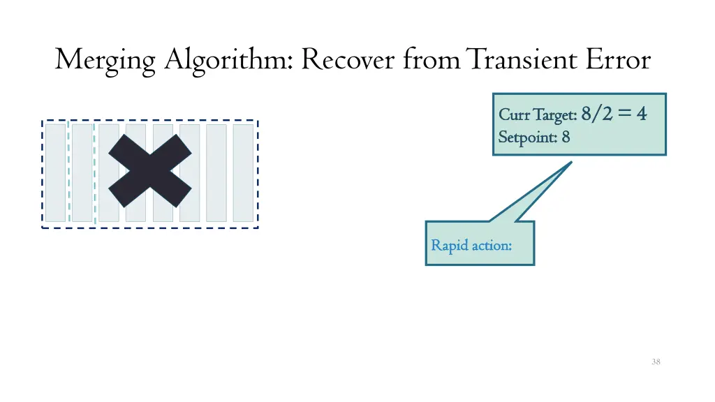 merging algorithm recover from transient error