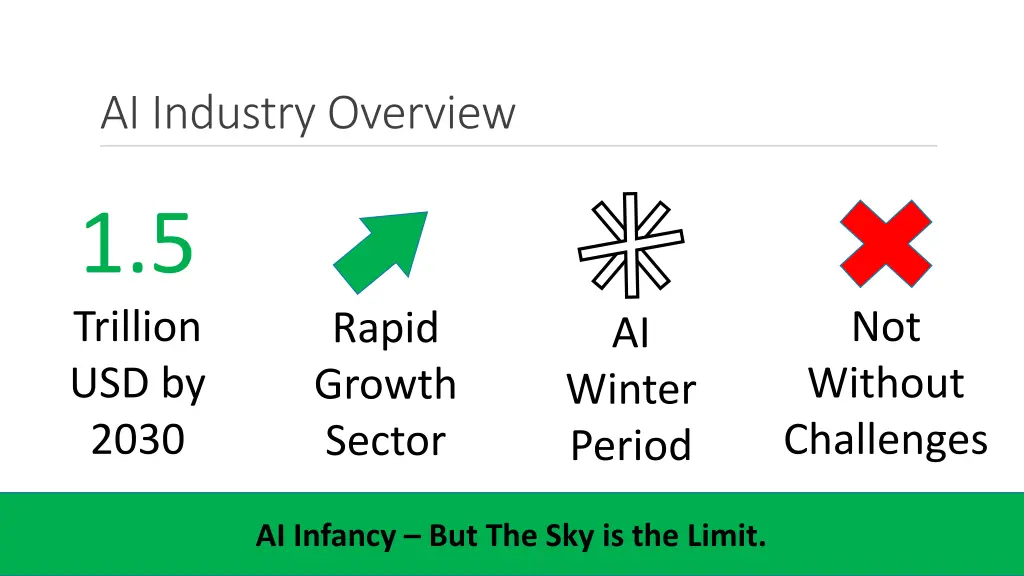 ai industry overview 1