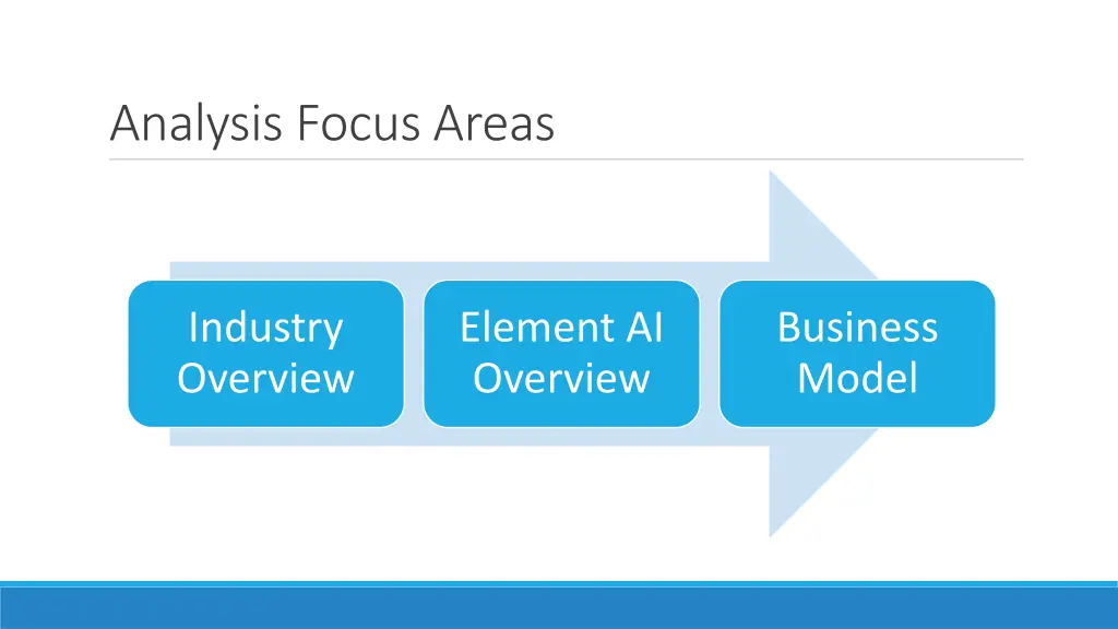 analysis focus areas