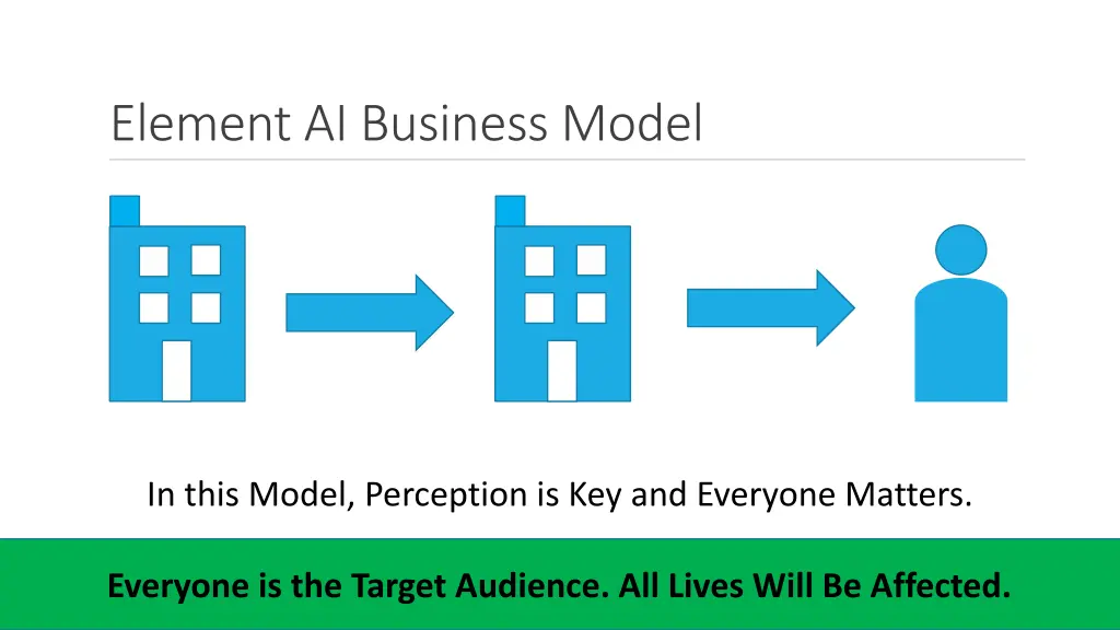 element ai business model 1