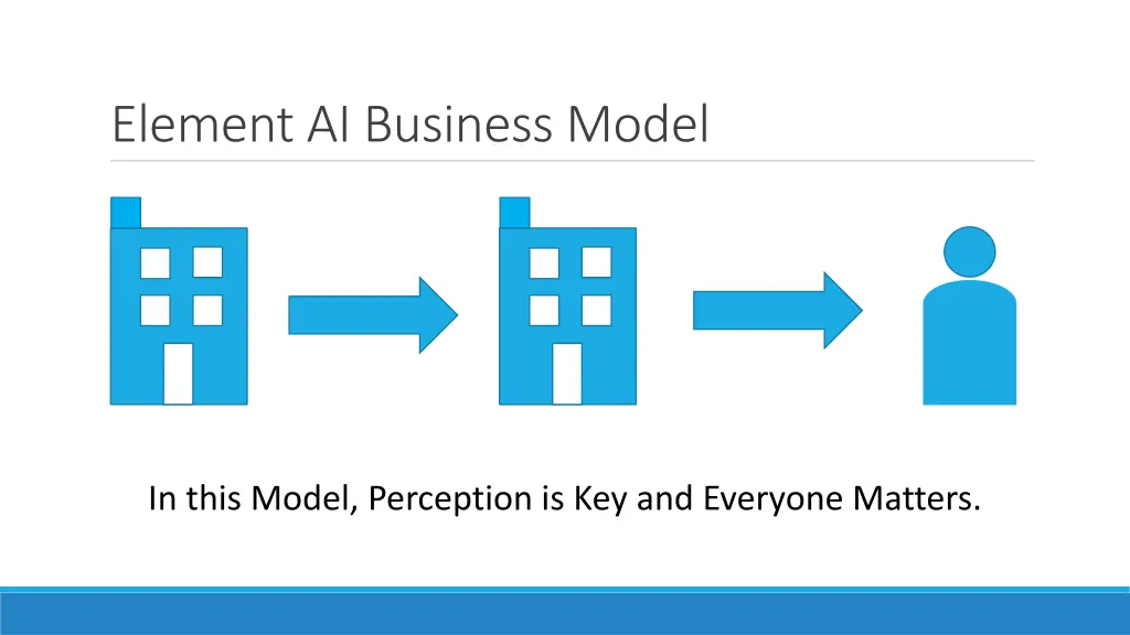 element ai business model