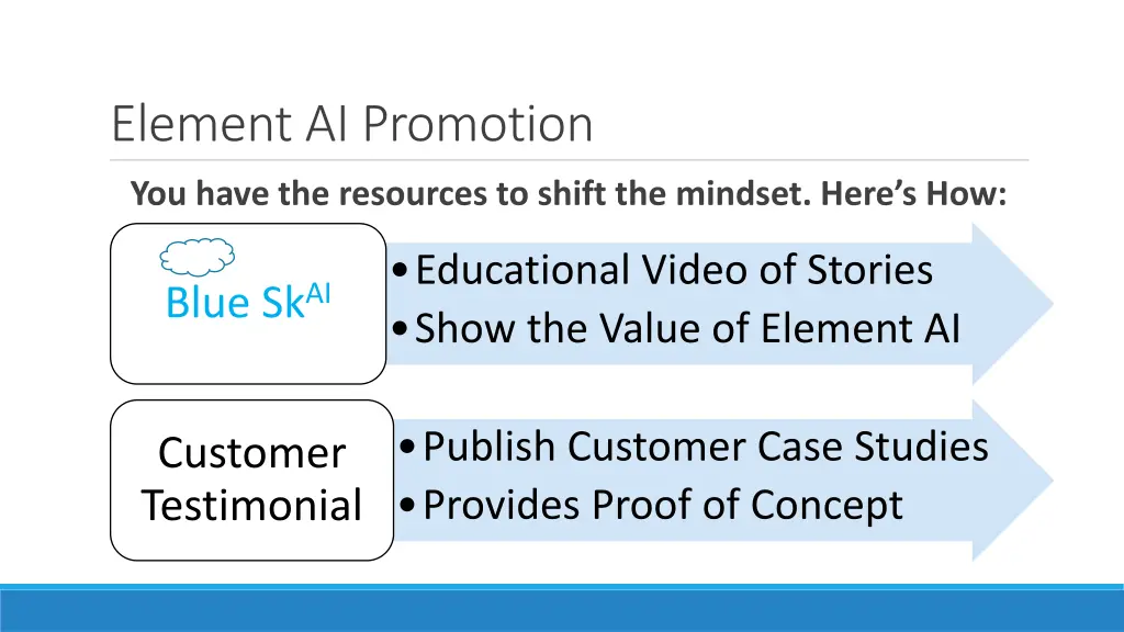 element ai promotion