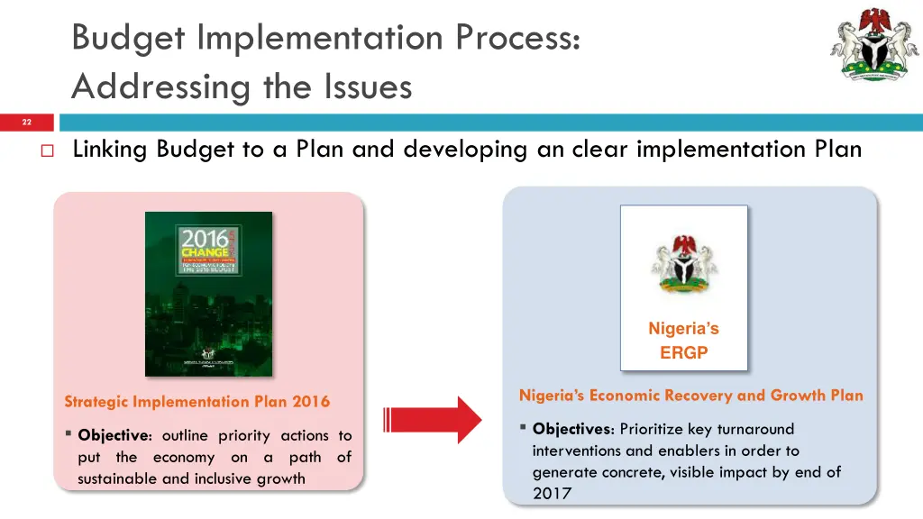 budget implementation process addressing