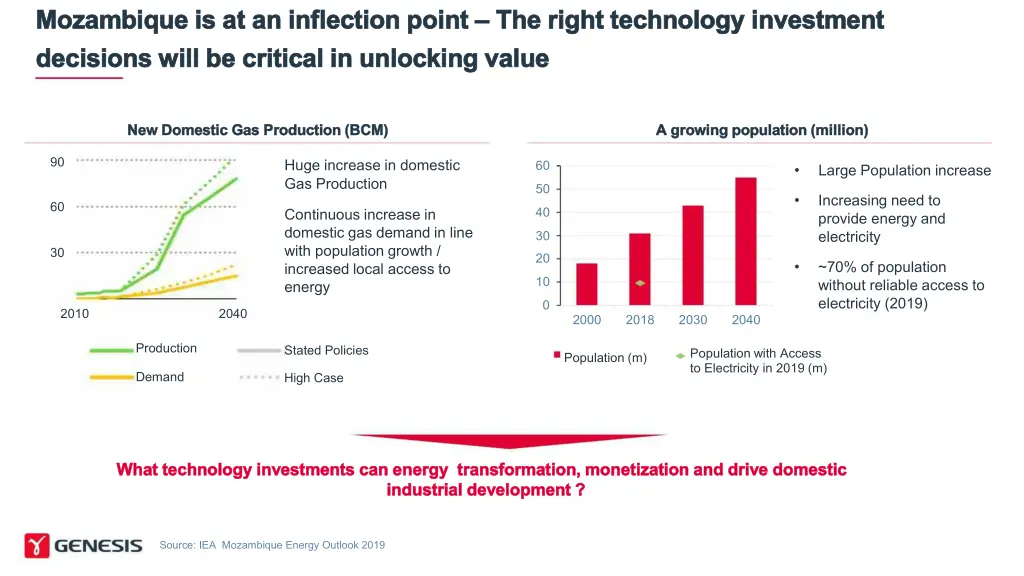 mozambique is at an inflection point mozambique