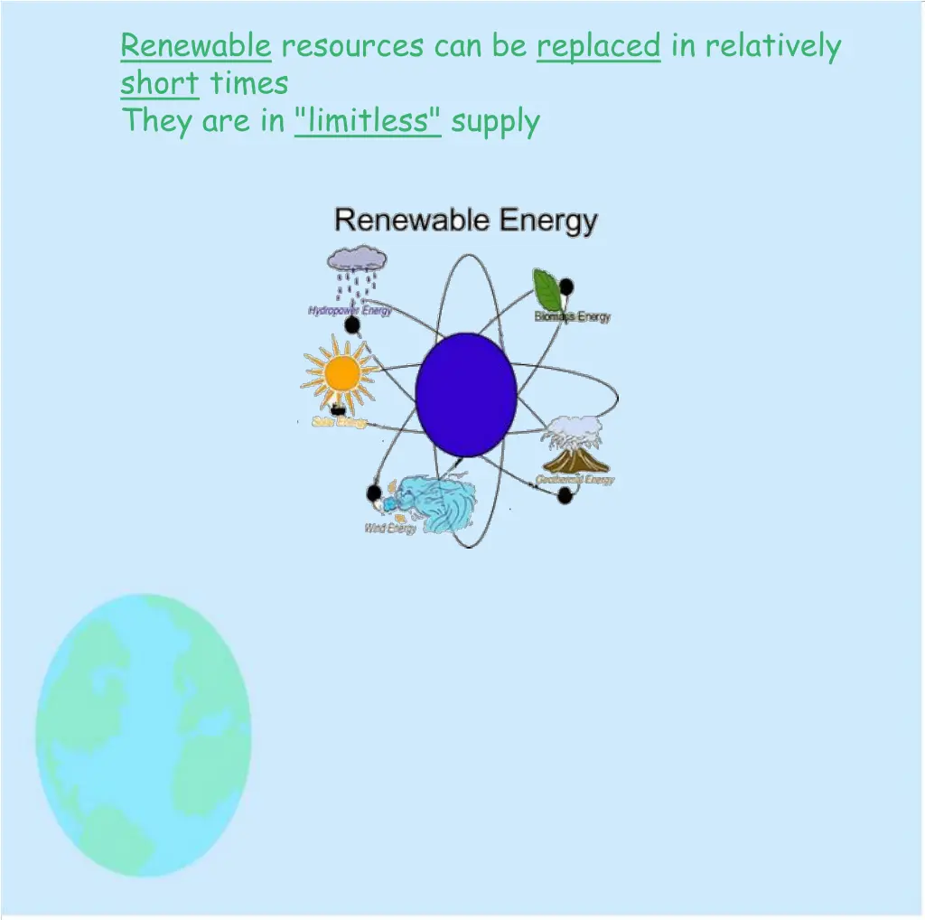 renewable resources can be replaced in relatively