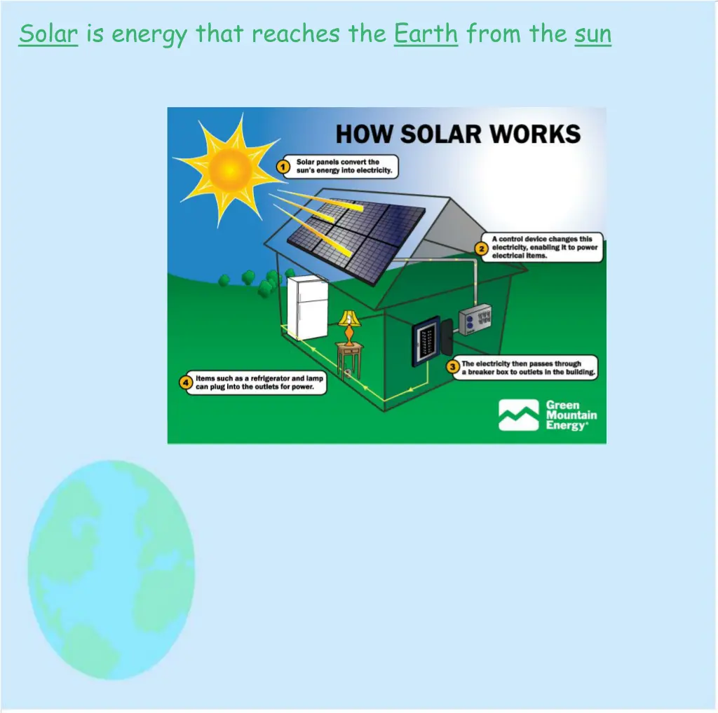 solar is energy that reaches the earth from