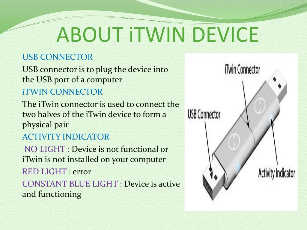 about itwin device