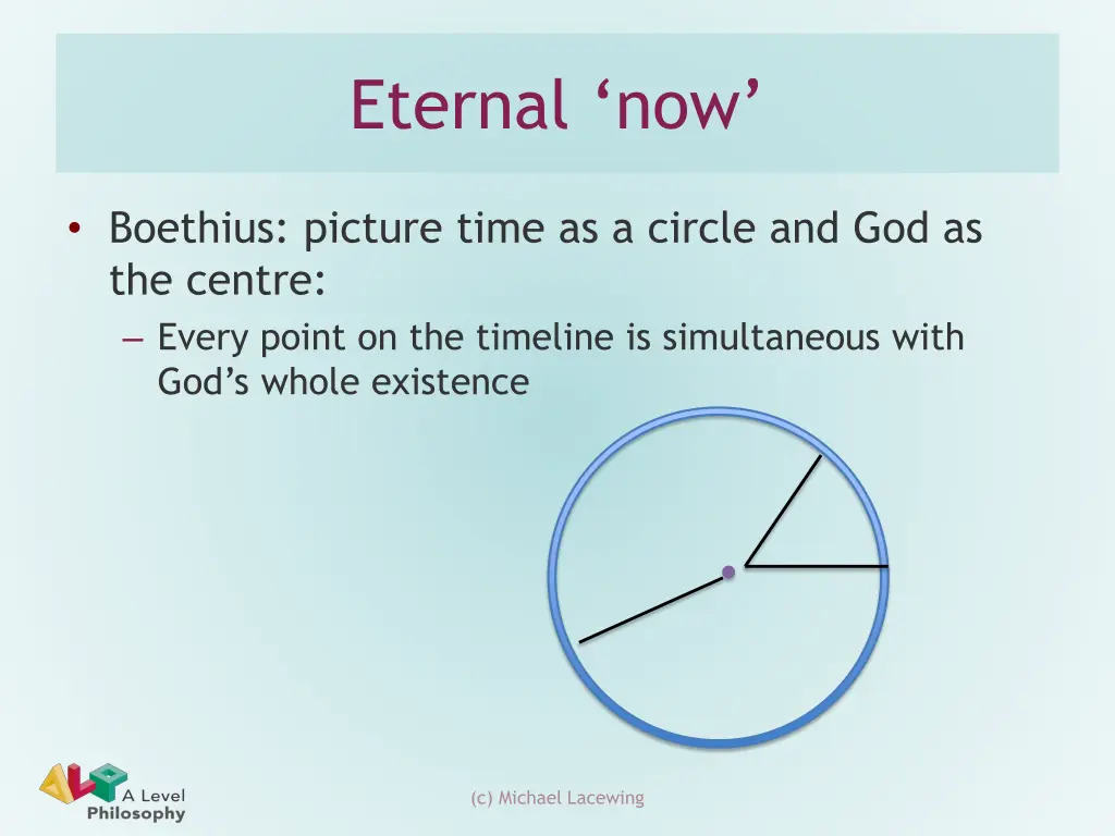 eternal now 1