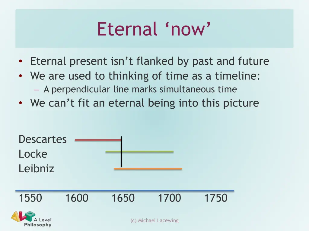 eternal now